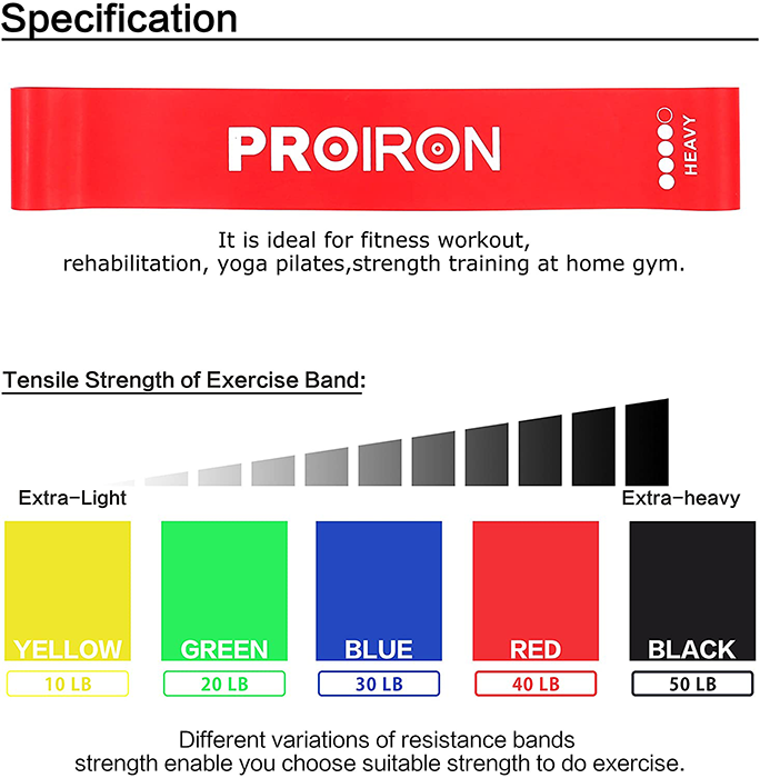 PROIRON Resistance Loop Band Set - 5 Exercise Bands